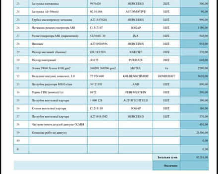 Сірий Мерседес Е-Клас, об'ємом двигуна 1.8 л та пробігом 30 тис. км за 5599 $, фото 35 на Automoto.ua