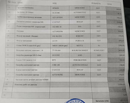 Сірий Мерседес Е-Клас, об'ємом двигуна 1.8 л та пробігом 30 тис. км за 5599 $, фото 32 на Automoto.ua