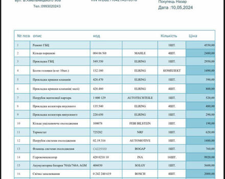 Сірий Мерседес Е-Клас, об'ємом двигуна 1.8 л та пробігом 30 тис. км за 5599 $, фото 34 на Automoto.ua