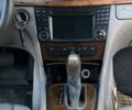 Сірий Мерседес Е-Клас, об'ємом двигуна 1.8 л та пробігом 303 тис. км за 7200 $, фото 14 на Automoto.ua