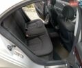 Сірий Мерседес Е-Клас, об'ємом двигуна 2.15 л та пробігом 302 тис. км за 6400 $, фото 11 на Automoto.ua