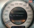 Серый Мерседес Е-Класс, объемом двигателя 3.2 л и пробегом 350 тыс. км за 8200 $, фото 18 на Automoto.ua