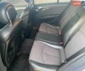 Сірий Мерседес Е-Клас, об'ємом двигуна 2.7 л та пробігом 200 тис. км за 4500 $, фото 13 на Automoto.ua