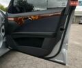 Сірий Мерседес Е-Клас, об'ємом двигуна 1.8 л та пробігом 236 тис. км за 7450 $, фото 79 на Automoto.ua