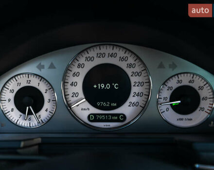 Мерседес Е-Клас 2006 у Мукачеве на Automoto.ua Сірий Мерседес Е-Клас, об'ємом двигуна 1.8 л та пробігом 79 тис. км за 25500 $, фото 53 на Automoto.ua