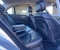 Мерседес Е-Клас 2007 у Глубокой на Automoto.ua Сірий Мерседес Е-Клас, об'ємом двигуна 3 л та пробігом 301 тис. км за 5255 $, фото 12 на Automoto.ua