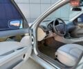 Сірий Мерседес Е-Клас, об'ємом двигуна 2.8 л та пробігом 213 тис. км за 6250 $, фото 7 на Automoto.ua