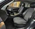 Серый Мерседес Е-Класс, объемом двигателя 3.2 л и пробегом 224 тыс. км за 5407 $, фото 4 на Automoto.ua