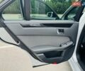 Серый Мерседес Е-Класс, объемом двигателя 1.8 л и пробегом 218 тыс. км за 12500 $, фото 75 на Automoto.ua