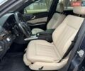 Серый Мерседес Е-Класс, объемом двигателя 2.2 л и пробегом 252 тыс. км за 11700 $, фото 29 на Automoto.ua