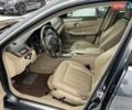 Сірий Мерседес Е-Клас, об'ємом двигуна 2.14 л та пробігом 260 тис. км за 12900 $, фото 20 на Automoto.ua