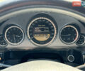 Мерседес Е-Класс 2011 в Запорожье на Automoto.ua Серый Мерседес Е-Класс, объемом двигателя 2.1 л и пробегом 250 тыс. км за 13500 $, фото 12 на Automoto.ua