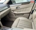 Сірий Мерседес Е-Клас, об'ємом двигуна 2.14 л та пробігом 260 тис. км за 12900 $, фото 24 на Automoto.ua