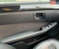 Серый Мерседес Е-Класс, объемом двигателя 2.1 л и пробегом 294 тыс. км за 14500 $, фото 15 на Automoto.ua