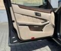 Сірий Мерседес Е-Клас, об'ємом двигуна 2.14 л та пробігом 150 тис. км за 18000 $, фото 17 на Automoto.ua