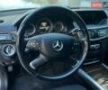 Сірий Мерседес Е-Клас, об'ємом двигуна 2.2 л та пробігом 275 тис. км за 11200 $, фото 49 на Automoto.ua