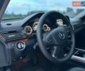 Серый Мерседес Е-Класс, объемом двигателя 2.14 л и пробегом 420 тыс. км за 11500 $, фото 62 на Automoto.ua