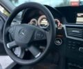 Серый Мерседес Е-Класс, объемом двигателя 2.14 л и пробегом 420 тыс. км за 11500 $, фото 34 на Automoto.ua