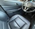 Сірий Мерседес Е-Клас, об'ємом двигуна 2.14 л та пробігом 172 тис. км за 17999 $, фото 15 на Automoto.ua