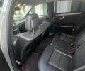 Мерседес Е-Клас 2014 у Береговом на Automoto.ua Сірий Мерседес Е-Клас, об'ємом двигуна 2.14 л та пробігом 252 тис. км за 19200 $, фото 13 на Automoto.ua