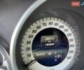 Сірий Мерседес Е-Клас, об'ємом двигуна 2.14 л та пробігом 181 тис. км за 25000 $, фото 10 на Automoto.ua