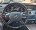 Серый Мерседес Е-Класс, объемом двигателя 2.1 л и пробегом 100 тыс. км за 32900 $, фото 6 на Automoto.ua