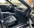 Мерседес Е-Класс 2016 в Киеве на Automoto.ua Серый Мерседес Е-Класс, объемом двигателя 2.14 л и пробегом 208 тыс. км за 17800 $, фото 39 на Automoto.ua
