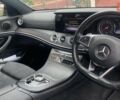Серый Мерседес Е-Класс, объемом двигателя 1.95 л и пробегом 140 тыс. км за 18536 $, фото 10 на Automoto.ua