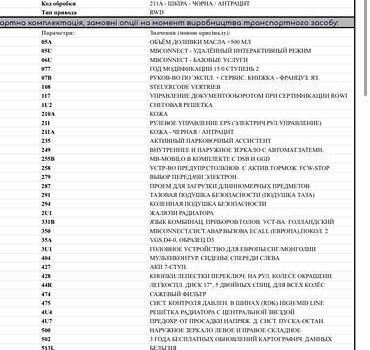 Серый Мерседес Е-Класс, объемом двигателя 2.2 л и пробегом 132 тыс. км за 25500 $, фото 35 на Automoto.ua