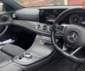Серый Мерседес Е-Класс, объемом двигателя 1.95 л и пробегом 140 тыс. км за 18502 $, фото 10 на Automoto.ua
