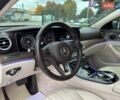 Серый Мерседес Е-Класс, объемом двигателя 1.95 л и пробегом 102 тыс. км за 24800 $, фото 11 на Automoto.ua