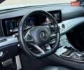 Серый Мерседес Е-Класс, объемом двигателя 1.95 л и пробегом 139 тыс. км за 29500 $, фото 70 на Automoto.ua