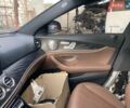 Серый Мерседес Е-Класс, объемом двигателя 2 л и пробегом 2 тыс. км за 14900 $, фото 5 на Automoto.ua