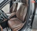 Серый Мерседес Е-Класс, объемом двигателя 1.99 л и пробегом 260 тыс. км за 29900 $, фото 51 на Automoto.ua