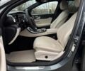 Серый Мерседес Е-Класс, объемом двигателя 2 л и пробегом 112 тыс. км за 29000 $, фото 13 на Automoto.ua