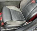 Серый Мерседес Е-Класс, объемом двигателя 3 л и пробегом 62 тыс. км за 54500 $, фото 49 на Automoto.ua