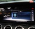 Серый Мерседес Е-Класс, объемом двигателя 1.95 л и пробегом 110 тыс. км за 26900 $, фото 46 на Automoto.ua