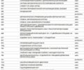 Серый Мерседес Е-Класс, объемом двигателя 3 л и пробегом 77 тыс. км за 49999 $, фото 55 на Automoto.ua