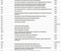 Серый Мерседес Е-Класс, объемом двигателя 3 л и пробегом 77 тыс. км за 49999 $, фото 54 на Automoto.ua
