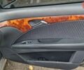 Мерседес Е-Класс 2004 в Владимир-Волынский на Automoto.ua Серый Мерседес Е-Класс, объемом двигателя 2.2 л и пробегом 220 тыс. км за 7000 $, фото 17 на Automoto.ua