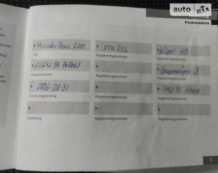 Серый Мерседес Е-Класс, объемом двигателя 1.8 л и пробегом 227 тыс. км за 7999 $, фото 36 на Automoto.ua