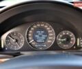 Мерседес Е-Клас 2005 у Львові на Automoto.ua Сірий Мерседес Е-Клас, об'ємом двигуна 1.8 л та пробігом 307 тис. км за 5600 $, фото 34 на Automoto.ua
