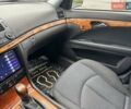 Сірий Мерседес Е-Клас, об'ємом двигуна 2.15 л та пробігом 280 тис. км за 6700 $, фото 60 на Automoto.ua