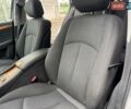 Сірий Мерседес Е-Клас, об'ємом двигуна 2.15 л та пробігом 280 тис. км за 6700 $, фото 76 на Automoto.ua
