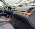 Сірий Мерседес Е-Клас, об'ємом двигуна 2.15 л та пробігом 280 тис. км за 6999 $, фото 25 на Automoto.ua