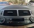 Сірий Мерседес Е-Клас, об'ємом двигуна 2.2 л та пробігом 267 тис. км за 8400 $, фото 10 на Automoto.ua