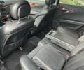 Сірий Мерседес Е-Клас, об'ємом двигуна 2.1 л та пробігом 3 тис. км за 7515 $, фото 6 на Automoto.ua