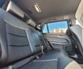 Серый Мерседес Е-Класс, объемом двигателя 2.2 л и пробегом 295 тыс. км за 19000 $, фото 10 на Automoto.ua