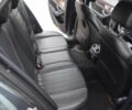 Сірий Мерседес Е-Клас, об'ємом двигуна 3 л та пробігом 61 тис. км за 12650 $, фото 11 на Automoto.ua