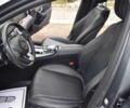Сірий Мерседес Е-Клас, об'ємом двигуна 3 л та пробігом 61 тис. км за 12650 $, фото 9 на Automoto.ua